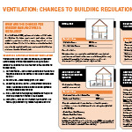 Part F Ventilation Data Sheet